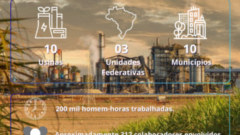 Esses números para nós significam a nossa determinação e compromisso com a segurança na execução dos nossos projetos!